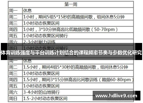 体育训练强度与平台训练计划结合的课程频率节奏与参数优化研究