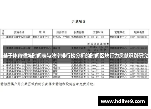 基于体育锻炼时间表与效率排行榜分析的时间区块行为贡献识别研究