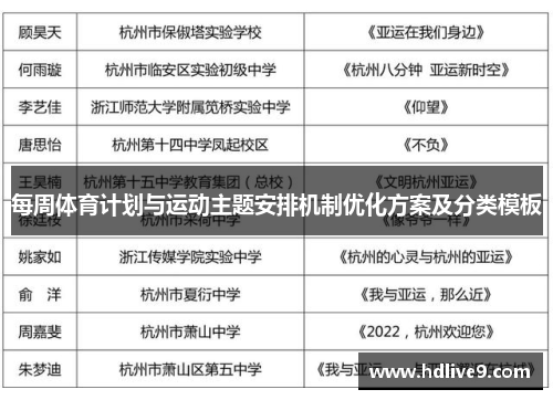 每周体育计划与运动主题安排机制优化方案及分类模板